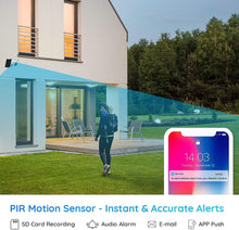 Load image into Gallery viewer, Solar Powered PTZ 4G CCTV Camera Kit