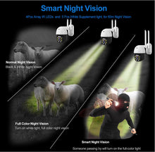 Load image into Gallery viewer, 4G / WiFi PTZ Sim Card Farm / Yard Camera
