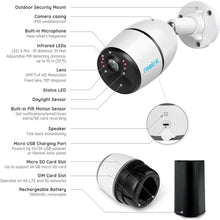 Load image into Gallery viewer, Solar Powered Static 4G CCTV Camera Kit