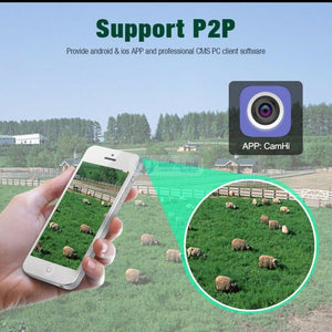 4G Sim Card Farm / Yard Camera